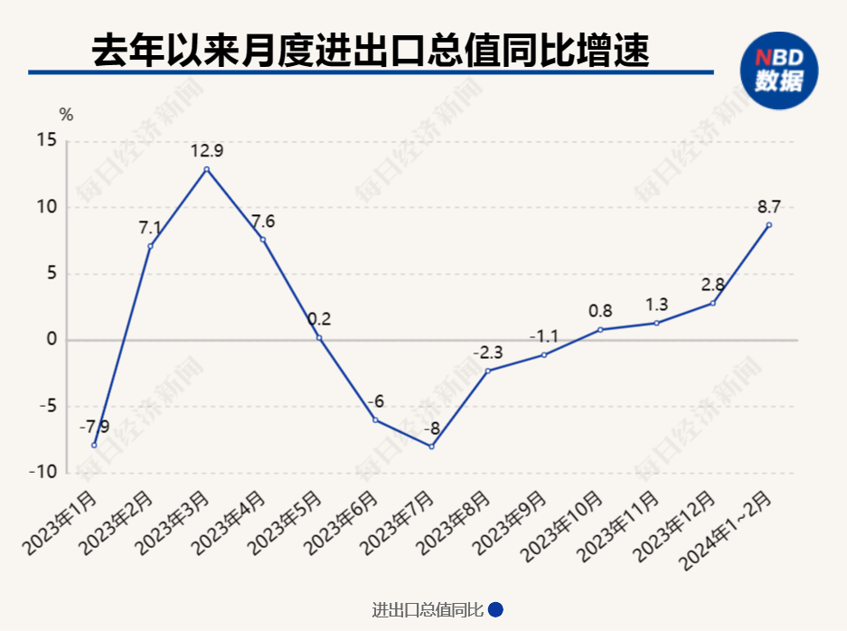 2025年5月 第457页