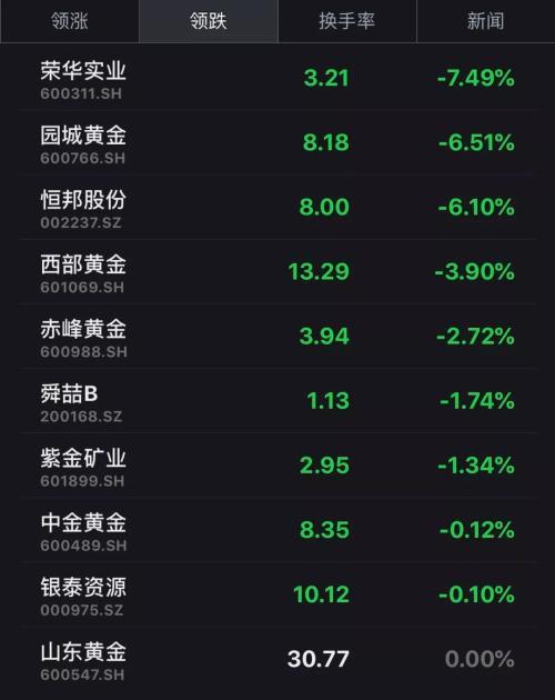迷雾中的希望  _1