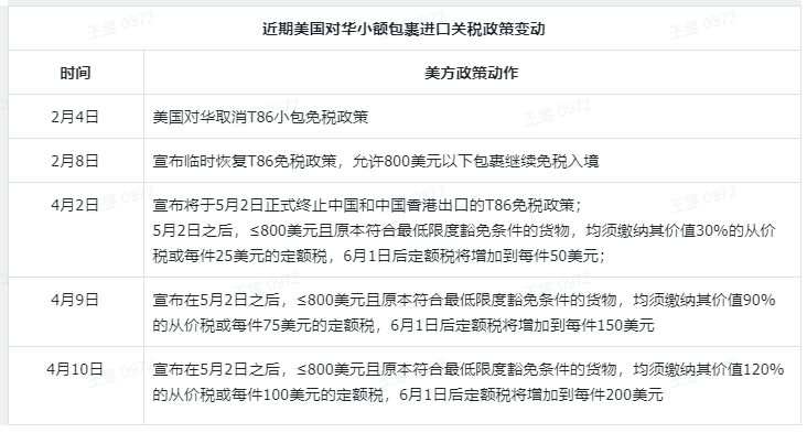 2025年5月 第369页