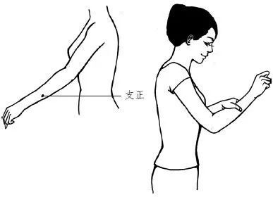 皮肤能拉伸多长才算正常？一篇文章带你了解人体皮肤的奥秘