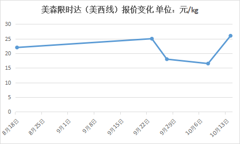 星空下的思念  _1