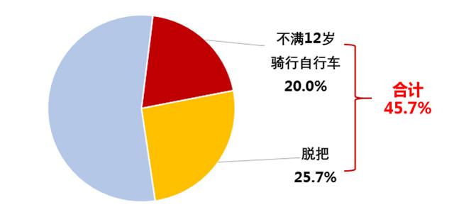 〓爱你让我卑微到了泥土里