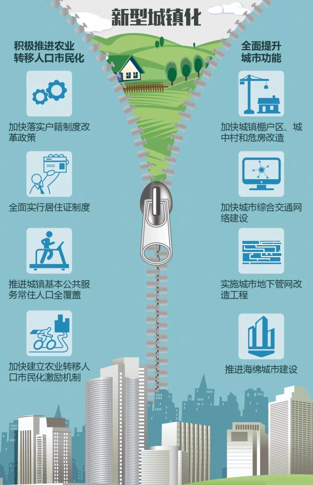 2025年5月 第290页