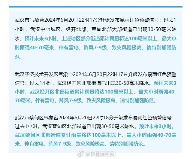 武汉暴雨红色预警最新消息