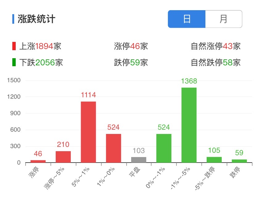 券商员工偷看私募大佬持仓获利213万，行业内部的警示与反思