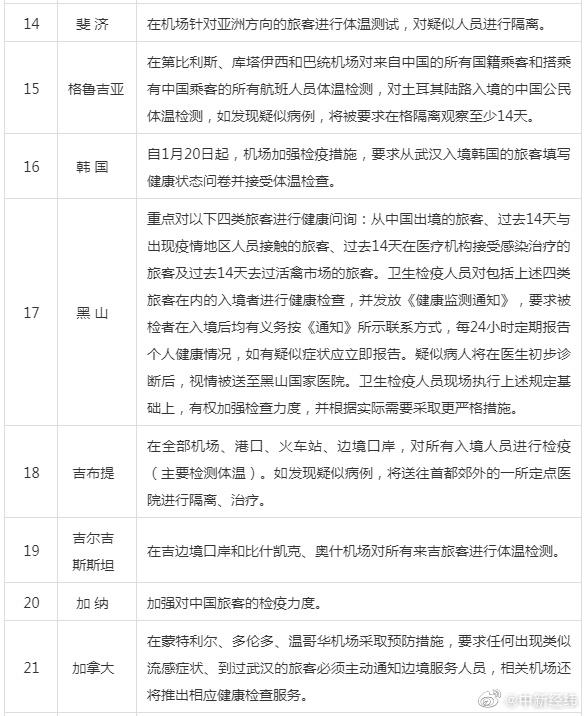 外交部回应美国限制12国公民入境，全球视角下的观察与解读