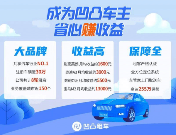 出租服务价格解析，一天究竟多少钱？