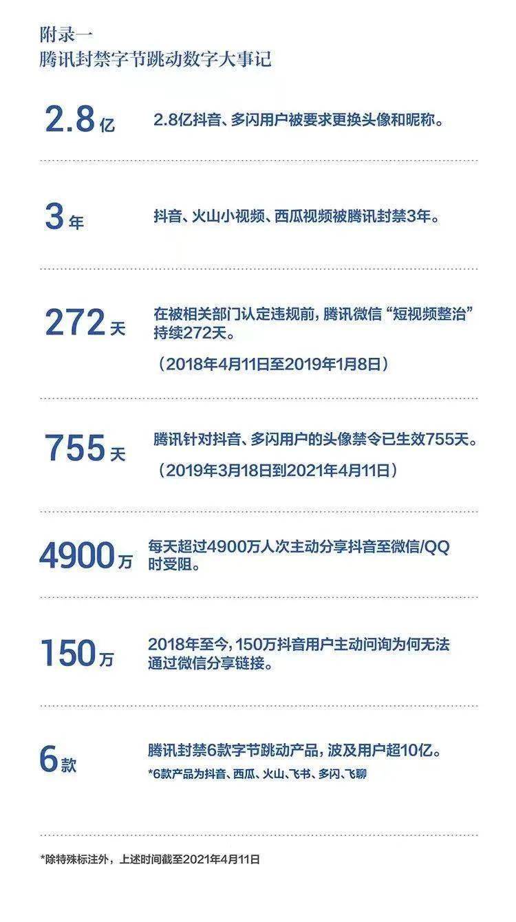 字节跳动乔木被辞退事件深度解析