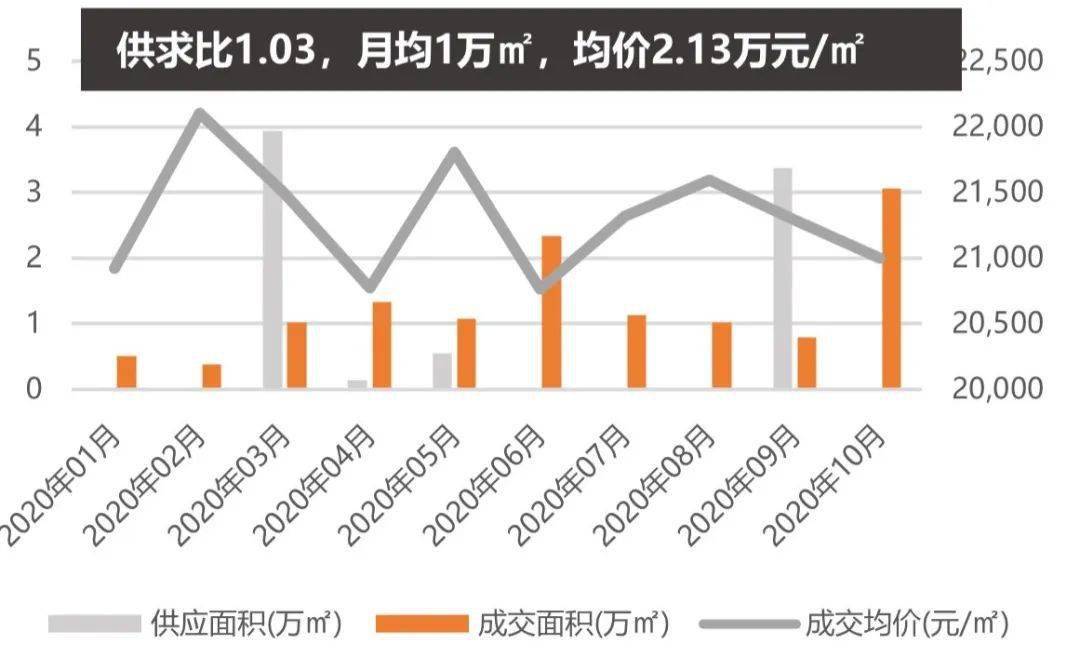 2020年上海最热多少度揭秘2020年上海夏季高温之最，最热多少度？