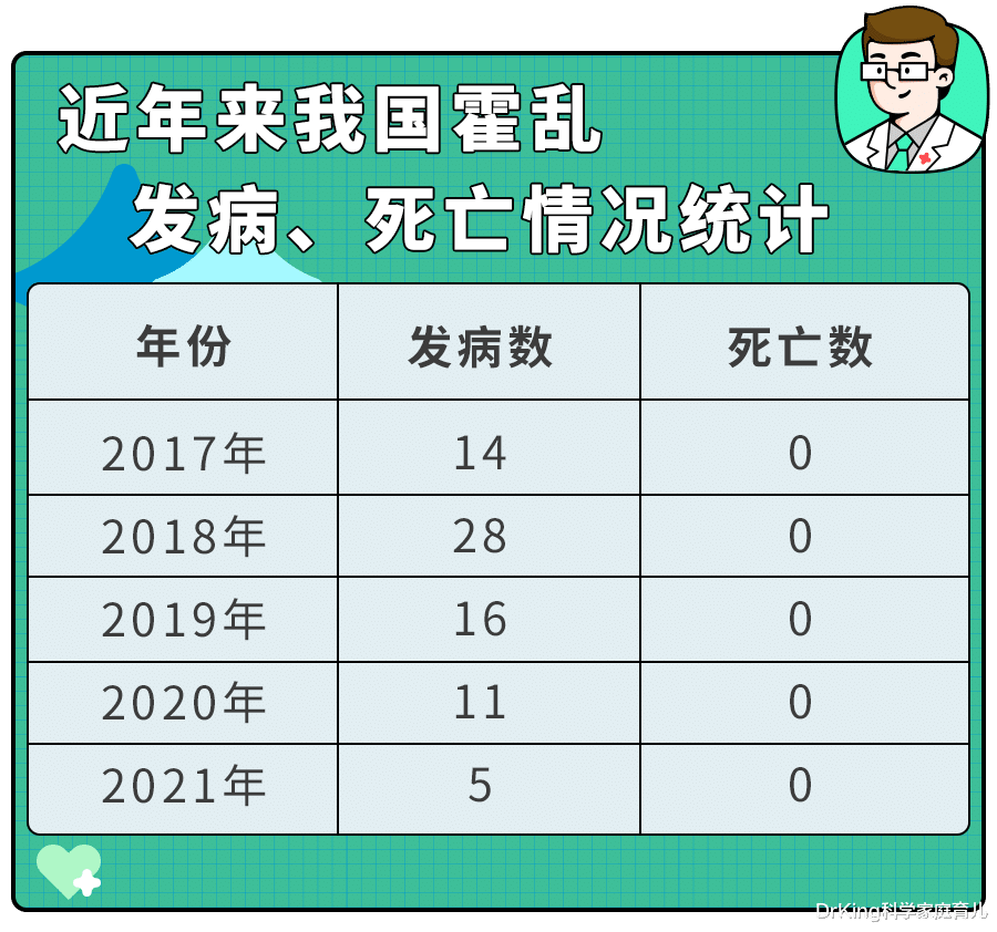 多国暴发霍乱疫情的原因多国暴发霍乱疫情的背后原因，环境、卫生与预防策略的综合分析